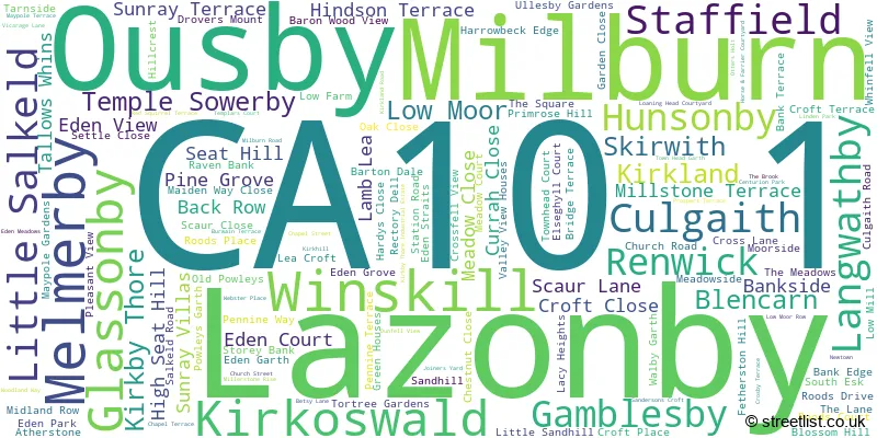A word cloud for the CA10 1 postcode